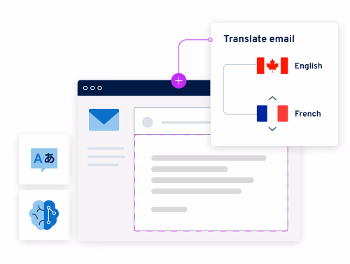 Email translator with AI